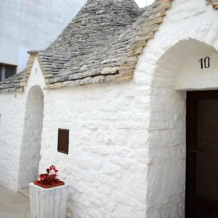 Trulli Piazza Roma بيت للعطل ألبيروبيللو